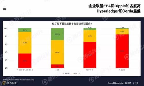 比特币钱包全解析:选择、使用与安全指南