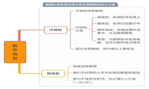 麦子钱包挖矿攻略:轻松赚取数字货币的终极指南
