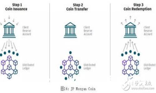 全面解析币coin软件:功能、使用指南与市场前景