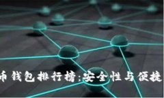 2023年黑币钱包排行榜：安全性与便捷
