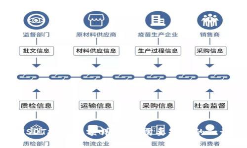 USDT提现限额详解:您需要知道的一切
