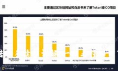 莱特币钱包转账手续费详解：一文看懂
