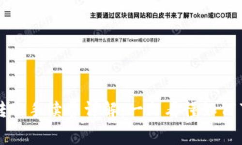 莱特币钱包转账手续费详解:一文看懂如何节省转账成本