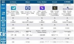 如何下载和安装Trust钱包：一站式指南