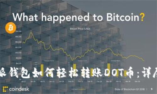 比特派钱包如何轻松转账DOT币:详尽指南