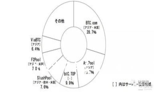如何在tpWallet中顺利卖出货币:一步步指南