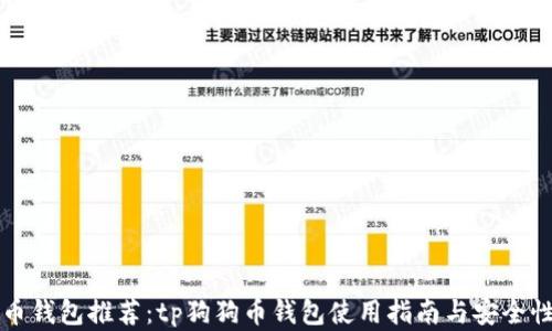 狗狗币钱包推荐:tp狗狗币钱包使用指南与安全性分析