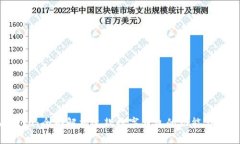 tpWalletu：全面解析这款数字钱包的功能
