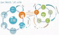   如何提交tpWallet图标并进行 /  guanji