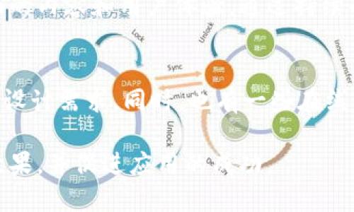   如何提交tpWallet图标并进行 / 

 guanjianci tpWallet, 图标提交, 钱包应用, 图标设计 /guanjianci 

在数字货币和区块链发展的浪潮中，tpWallet作为一种领先的钱包应用，逐渐获得了用户的青睐。为了提升应用的可识别性和用户体验，提交一个合适的图标尤为重要。本文将深入探讨如何提交tpWallet图标、相关要求、以及如何通过提升图标的效果。此外，我们将解答与此主题相关的六个常见问题，为大家提供全面的指导。

一、tpWallet图标提交的基本要求
提交tpWallet图标的首要步骤是了解平台的具体要求。通常，钱包应用的图标需要具备以下几个基本特征：
ul
    listrong尺寸要求：/strong图标的尺寸通常需要符合一定的标准，常见的有1024x1024px、512x512px、以及其他多种尺寸。确保你的图标在任何尺寸下都能保持清晰。/li
    listrong文件格式：/strongtpWallet通常支持PNG、SVG等格式，建议使用透明背景的PNG格式以提高视觉效果。/li
    listrong设计元素：/strong图标的设计应简单明了，能够传达tpWallet的品牌价值。避免复杂图案，以确保用户在小图标选择时能迅速辨认。/li
/ul

二、图标的设计原则
设计一个成功的tpWallet图标，不仅仅是技术上的要求，更是品牌形象的重要体现。以下是几个设计原则：
ul
    listrong调和色彩：/strong选用和品牌形象一致的色彩，采用对比色来增强识别度。例如，若tpWallet以蓝色为主色调，可以添加金色或白色作为辅助色。/li
    listrong简化设计：/strong图标应简约，不宜使用过多的细节，减少不必要的复杂元素，以确保即使在小尺寸下也能清晰可见。/li
    listrong针对目标用户：/strong了解tpWallet的主要用户群，设计应能够吸引他们的眼球，传达出安全、便捷、易用的感觉。/li
/ul

三、步骤详解：如何提交图标
提交tpWallet图标的过程通常包括以下几个步骤：
ol
    listrong设计图标：/strong根据上述设计原则，使用设计软件（如Adobe Illustrator、Photoshop等）进行图标设计。/li
    listrong检查和：/strong确认图标符合尺寸和格式要求后，细致检查设计元素，确保图标在正式提交前达到最佳状态。/li
    listrong访问官方提交页面：/strong登录tpWallet的官方网站，寻找图标提交的相关链接或页面。/li
    listrong填写提交信息：/strong按照要求填写图标提交的基本信息，如应用名、开发者信息等。/li
    listrong上传图标：/strong在指定的框中上传已设计好的图标，通常需要上传多个尺寸或格式的图标文件。/li
    listrong确认与提交：/strong在最后确认所有提交信息无误后，不要忘了提交申请。/li
/ol

四、图标的重要性
在图标提交后，进行是确保用户体验的关键。理想的图标不仅需要在视觉上吸引用户，还需要在应用商店的搜索算法中得到优先展示。以下是一些建议：
ul
    listrong关键词策略：/strong在应用商店中，使用相关的关键词可以提高你的应用被发现的几率。考虑使用