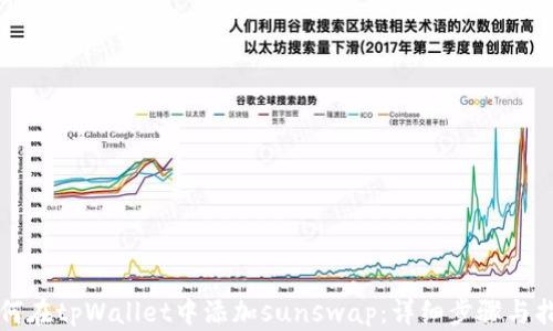如何在tpWallet中添加sunswap:详细步骤与指南