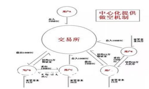 欧意交易所提现到TPWallet安全吗?全面解析与风险评估