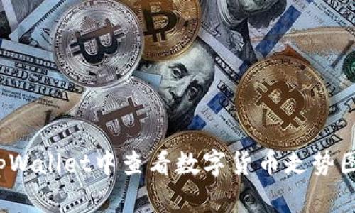 : 如何在tpWallet中查看数字货币走势图?全面指南