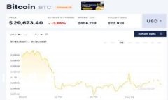 tpWallet最新下载地址及使用指南