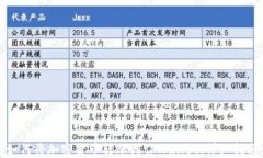 如何将加密货币转账到tpWallet：详细指