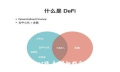 如何激活tpWallet账户：详细指南与常见