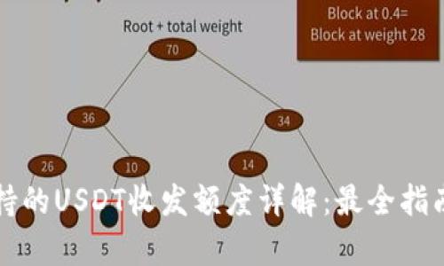 tpWallet支持的USDT收发额度详解:最全指南与实用策略