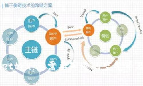 了解tpWallettrx：您需要知道的空气币及其投资潜力