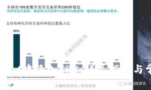 如何在tpWallet中添加TRX:详尽指南与常见问题解答