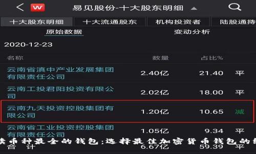 全面解读币种最全的钱包:选择最佳加密货币钱包的终极指南