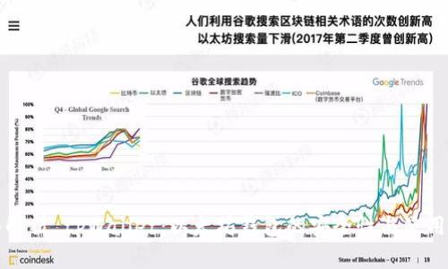 全面解析 tpWallet:以太坊钱包的安全性与使用指南