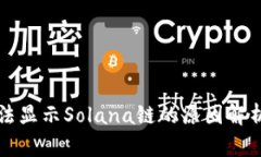 tpWallet无法显示Solana链的原因解析及解