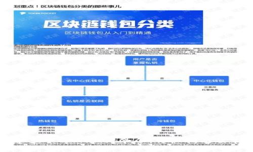 如何批量创建多个tpWallet命令:详细指南及常见问题解答