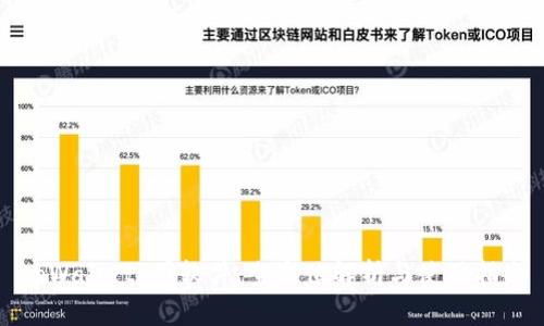 tpWalletp图软件:全方位解析与使用指南