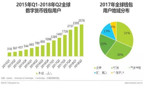 手机连接不上tpWallet的解决方法及常见问题解析
