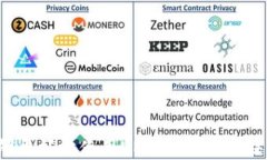 xiaoshuo如何通过UNi成功连接TPWallet：详