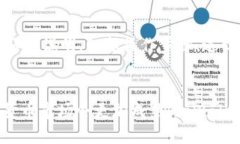tpWallet购买eos的详细指南tpWallet, 购买