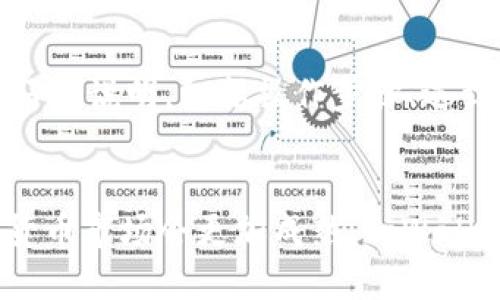 tpWallet购买eos的详细指南
tpWallet, 购买eos, 加密货币, 数字钱包/guanjianci

tpWallet简介
tpWallet是一款用户友好的多链数字钱包，支持多种加密货币的存储、管理和交易。它的目标是为用户提供安全、便捷的虚拟货币交易环境。tpWallet支持以太坊、EOS、比特币及其他多种加密资产。用户可以通过这款钱包进行轻松的资产管理和转账。

为何选择tpWallet进行EOS交易
选择tpWallet进行EOS交易的原因有很多。首先，它的界面简单直观，即使是初学者也可以很快上手。其次，tpWallet提供了强大的安全保障，确保用户的资产不会轻易遭受攻击。最后，tpWallet支持的多钱包功能使得用户能够一次性管理多个数字资产，提高了使用的便捷性。此外，tpWallet还支持一键购买加密资产，用户在购买EOS时可以享受简化的操作流程。

如何在tpWallet上购买EOS
购买EOS的流程其实相对简单，以下是具体步骤：
ol
listrong下载tpWallet/strong：首先，在你的手机应用商店（如App Store或Google Play）或者tpWallet官方网站下载并安装tpWallet应用。/li
listrong创建钱包/strong：打开应用后，选择创建新钱包，并按照提示设置安全密码，确保你的钱包安全。/li
listrong进行身份验证/strong：为了符合监管要求，通常需要进行身份验证，以确保用户的合法性。/li
listrong添加支付方式/strong：在钱包里选择添加银行卡或者信用卡作为支付方式，你可以选择汇款或扫码支付。/li
listrong购买EOS/strong：选择购买EOS，输入你要购买的数量，确认价格以及相关的手续费，然后提交交易。/li
listrong确认交易/strong：在交易完成后请检查你的钱包余额，以确保EOS已经成功到账。/li
/ol

tpWallet中的安全性保障
tpWallet采用了多种安全措施来保护用户的数字资产。首先，用户的私钥是保存在本地设备中的，而不是在服务器上，这样可以减少在线攻击的风险。此外，tpWallet还支持双重身份验证（2FA），即使你的账户密码被破解，没有第二层验证也无法进行交易。此外，tpWallet还有定期的安全更新，修复潜在的安全漏洞。

tpWallet的转账功能
除了购买EOS，tpWallet还提供了方便快捷的转账功能。用户可以轻松发送EOS到其他钱包地址，只需输入对方的EOS地址和转账金额即可。在转账前请务必检查地址的准确性，因为加密货币转账是不可逆的。此外，tpWallet也提供了转账费用的选择，用户可以选择不同的优先级以确定手续费。

可能遇到的问题及解决方案
在使用tpWallet购买EOS时，用户可能会遇到一些问题。包括但不限于以下几种：

问题一：如何找回丢失的tpWallet账号？
如果你丢失了tpWallet账号，可以通过以下步骤尝试找回：首先，确保你保存了恢复助记词（Recovery Phrase）。这个短语通常在创建钱包时提供，是找回钱包的关键。如果你丢失了助记词，可能无法恢复账号。若有助记词，请进入tpWallet的登录页面，在“恢复钱包”选项中输入助记词，按提示操作，即可找回帐号。此外，推荐用户将助记词备份至安全的地方，避免未来出现相似问题。

问题二：tpWallet不支持EOS DApp，怎么办？
tpWallet虽然是一个多链钱包，但在某些情况下可能不支持特定的EOS DApp。如果你遇到这种情况，可以尝试以下方法：首先确认你的tbWallet已更新到最新版本。老版本的软件可能缺少对某些功能的支持。如果仍然无法使用，可以考虑使用支持EOS DApp的钱包，例如Scatter钱包，或使用浏览器插件。同时，加入tpWallet的社区和社交媒体平台，关注官方的信息更新，了解是否有计划增加对EOS DApp的支持。

问题三：为什么在购买EOS时价格不稳定？
加密货币市场本身的性质就是波动性较大，许多因素都会导致价格的波动。市场供需关系、市场情绪、国家政策、甚至外部经济因素都会对EOS价格产生影响。此外，不同人民币兑换EOS的交易所费用也可能会有所不同，造成购买时价格的不一致。因此建议投资者在决定购买时，考虑市场的总体趋势，最好选择一个稳定的时机。

问题四：是否需要支付额外手续费？
购买EOS时需要支付一定的手续费，具体金额依赖于交易平台的政策、市场情况以及支付方式。一般情况下，使用信用卡购买会收取较高的手续费，而通过银行转账可能会低一些。在tpWallet购币时，通常会在确认交易前显示手续费，用户需仔细阅读并确认，以免多付。此外，建议用户在选择支付时考虑手续费因素，做出最优选择。

问题五：tpWallet是否支持多语言？
tpWallet作为一款国际化的产品，目前支持多种语言以便满足不同用户的需求。用户可以在设置中调整语言选项，选择最适合的语言使用。这种多语言支持帮助不同国家的用户都能便捷使用该钱包，提高了它的用户体验。对于使用非英语国家的用户，建议设置为母语可以减少沟通障碍，避免因语言不通而导致的操作错误。

问题六：tpWallet的技术支持如何联系？
如果在使用tpWallet过程中遇到问题，可以通过多种渠道联系技术支持。一般用户可以通过官方网页找到技术支持的联系方式，或直接在应用内反馈问题。在联系技术支持时，建议将问题描述仔细说明，包括操作步骤、遇到的具体问题以及设备信息，这有助于加速技术人员的解决过程。同时，不少用户选择加入tpWallet用户社群，及时获取最新动态及问题的解决方法。

总结
总而言之，tpWallet是一款出色的数字钱包，适合希望购买EOS的用户。在保证安全的前提下，用户可以轻松实现资产的管理和转账。了解相关问题，可以帮助提高用户的使用体验。在未来，加密货币市场会更加成熟，tpWallet也将继续更新和完善其功能，更好地为用户服务。