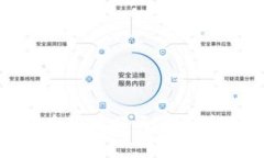 tpWallet删除后能找回吗？详细解读与恢