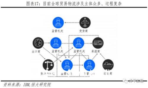 tpWallet:全面解读这一多功能数字钱包的特点与应用
