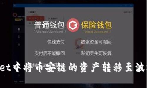 如何在tpWallet中将币安链的资产转移至波场链:详细指南