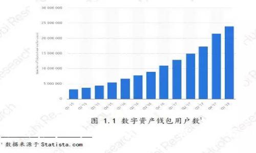 如何在tpWallet查看币种价格:全面指南