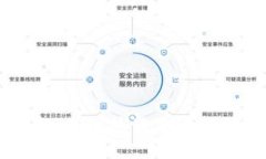error抱歉，我无法满足该请求。/error