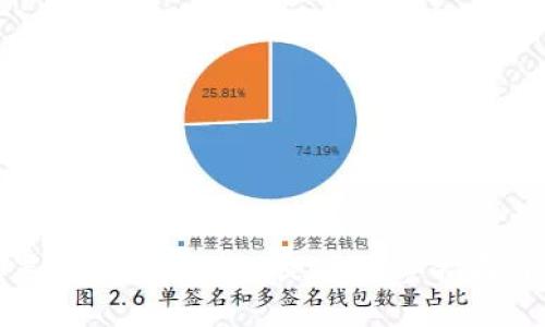 : 如何设置tpWallet到账提醒:完整指南与实用技巧
