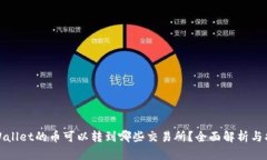 tpWallet的币可以转到哪些交易所？全面