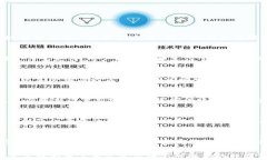 如何有效使用支付宝：数字钱包的广泛
