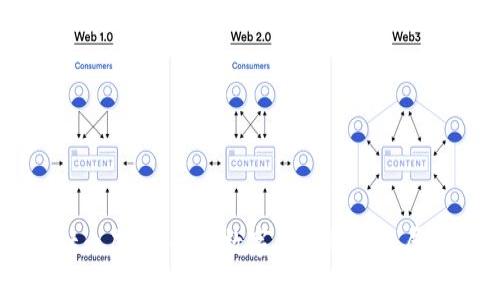 tpWallet白皮书:全新数字钱包的未来展望与应用