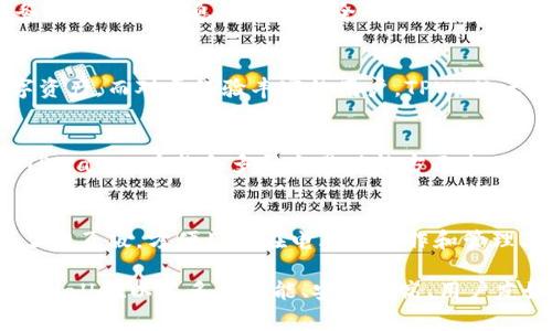   TPWallet使用中经常卡顿？解决方案和技巧大揭秘 / 
 guanjianci TPWallet, 钱包卡顿, 加密货币, 解决方案 /guanjianci 

随着数字货币的热度不断上升，越来越多的人开始关注和使用数字货币钱包。在众多数字货币钱包中，TPWallet以其安全性和多功能性吸引了很多用户。然而，近期有用户反映，TPWallet在使用过程中出现了卡顿现象，影响了他们的使用体验。本文将详细探讨TPWallet卡顿的原因，并提供一系列解决方案和技巧，以提升整体使用体验。

TPWallet为何会出现卡顿现象？
首先，需要明确的是，TPWallet的卡顿现象可能由多种因素导致。以下是一些常见原因：

h41. 网络问题/h4
TPWallet是一款依赖于网络的数字钱包，任何网络不稳定或延迟都可能导致钱包使用时卡顿。例如，如果您使用的是较慢或不稳定的网络连接，钱包的操作响应时间可能会相应延长，导致卡顿现象的出现。

h42. 钱包更新/h4
TPWallet定期更新以增加新功能和修复 bugs。然而，若您的钱包未及时更新，可能会导致与服务器的连接不畅，从而引发卡顿。如果您在使用过程中发现卡顿，可以检查是否有可用的更新，并根据提示进行更新。

h43. 手机性能/h4
TPWallet的流畅性也与手机的性能密切相关。如果您使用的设备较老，处理器或内存不足，可能会影响钱包的使用体验。很多用户在使用其他应用时如果同时打开多个页面或应用，也有可能导致TPWallet卡顿。

h44. 交易量过多/h4
TPWallet中的某些操作，如汇款或查阅交易记录，可能因背后涉及大量数据处理而产生延时。在网络拥堵的情况下，交易确认的时间会相应延长，从而造成卡顿。

如何解决TPWallet卡顿的问题？
以下是一些针对TPWallet卡顿问题的解决方案，可以有效提升用户体验：

h41. 检查网络连接/h4
确保您的网络连接良好。您可以尝试重启路由器或切换到更稳定的网络，例如使用宽带连接，而不是Wi-Fi或移动数据。同时，可以通过ping命令测试网络延迟情况，确保网络正常。

h42. 更新软件/h4
定期检查TPWallet是否有新版本发布。打开TPWallet，前往设置菜单中寻找更新提示。及时更新可以解决因软件版本太旧而导致的性能问题。

h43. 手机性能/h4
关闭其他不必要的应用程序，以释放手机的内存和处理能力。如果可能的话，考虑升级您的设备，尤其是如果您的手机性能确实较低。此外，定期清理缓存和垃圾文件，也有助于提升手机性能。

h44. 合理安排使用时间/h4
尝试在网络比较畅通的时间进行交易，避免高峰期使用为好。在交易高峰期，TPWallet的服务器可能会承受更多的请求，导致慢速请求响应。

h45. 关闭不必要的功能/h4
如果您不常使用某些功能，可以在设置里选择关闭。不必要的功能占用系统资源，影响钱包的整体运行效率。

h46. 多试几次/h4
有时候，仅仅因为临时的网络问题导致卡顿现象。可以尝试重新启动TPWallet或手机，再进行操作，看看问题是否得到解决。

相关问题解答

h4问题一：TPWallet可以支持哪些数字货币？/h4
TPWallet支持多种主流数字货币，包括但不限于比特币、以太坊、Ripple（瑞波币）、莱特币和TRC20等。用户可以在钱包内管理和存储多种货币，为其交易提供便利。对于希望进行多种货币交易的用户，TPWallet是一个非常理想的选择。

h4问题二：TPWallet的安全性如何？/h4
TPWallet以其高级加密技术为用户资金提供了多重保障。它使用非对称加密算法，私钥存储在用户本地设备中，不会上传到云端，极大地提高了安全系数。此外，为了防范恶意攻击，TPWallet还定期进行系统升级，不断完善安全策略，确保资金的安全。

h4问题三：TPWallet如何进行备份？/h4
备份是用户保护其货币资产的重要步骤。TPWallet提供了简单易用的备份功能。在钱包设置中，用户可以找到导出私钥和助记词的选项。导出后请务必将这些信息存放在安全的地方，确保在设备丢失或损坏时能通过助记词恢复钱包。

h4问题四：TPWallet适合哪些人群使用？/h4
TPWallet不仅适合刚刚接触数字货币的新手用户，也适用于资深的投资者。新手用户可以通过TPWallet的友好界面快速上手，轻松管理和交易数字资产。而对于经验丰富的用户，TPWallet提供了advanced features，满足其更全面的需求。此外，TPWallet还支持多语言，可以满足全球用户的需求，提高了其适用性。

h4问题五：TPWallet与其他数字钱包的区别？/h4
TPWallet与市场上其他数字钱包相比，在功能和用户体验上有一定的差异。例如，TPWallet注重用户的操作简便性，界面设计友好，容易上手；此外，TPWallet在整合多种交易功能方面表现突出，让用户交易体验更加顺畅。同时，其安全措施也相对更为严谨，使用户在使用时更加安心。

h4问题六：TPWallet可以进行跨平台使用吗？/h4
TPWallet支持多平台使用，包括iOS和Android系统，因此用户可以在不同的移动设备上随时随地安全访问自己的数字资产。此外，TPWallet还提供了网页版，方便用户在电脑上操作和管理其资产，真正实现跨平台使用的便利性。

综上所述，TPWallet虽然偶尔存在卡顿现象，但通过合理的网络调整、及时的软件更新和适当的使用方法，用户可以较好地自己的使用体验。同时，TPWallet以其多种功能、安全性高、用户友好等特点，依然是目前市场上理想的数字货币钱包选择之一。
