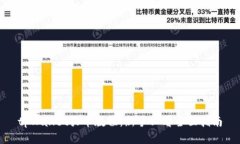 tpWallet买币教程：新手必看全面指南