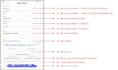 如何在APP应用中成功连接tpWallet：完整