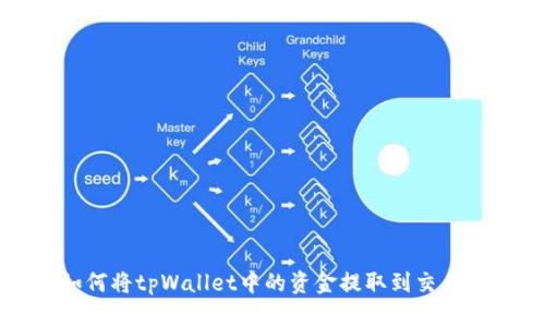如何将tpWallet中的资金提取到交易所