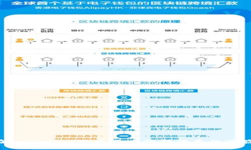   tpWallet卖币教程：全面解析如何安全高效地在tpWallet上出售数字货币 / 

 guanjianci tpWallet, 卖币, 数字货币, 加密资产 /guanjianci 

在数字货币不断发展的今天，交易和管理加密资产已成为许多投资者关注的焦点。而tpWallet作为一种新兴的数字货币钱包，不仅提供了安全的资产存储功能，还具备了便捷的币种交易服务。本文将详细探讨如何在tpWallet上安全、有效地进行数字货币出售，并围绕这个主题回答几个常见问题。

什么是tpWallet？
tpWallet是一种兼容多种数字货币的电子钱包，允许用户安全地存储、发送和接收加密资产。tpWallet带来的便捷性在于，它不仅支持主流币种如比特币（BTC）和以太坊（ETH），还支持用户在钱包内直接进行币种交易。用户界面友好，操作简单，非常适合数字货币的新手。此外，tpWallet还具有较高的安全性，通过多重加密和冷存储技术，确保用户的资产安全。

为什么要在tpWallet上出售数字货币？
在tpWallet平台上出售数字货币存在多种优势。首先，tpWallet提供了实时的市场行情，用户可以随时了解不同币种的价格波动，从而做出及时的决策。其次，tpWallet的交易流程透明，用户可以轻松跟踪自己的交易状态。最后，由于tpWallet有着广泛的用户基础，出售数字货币的流动性非常好，能够快速找到买家，减少等待时间。

在tpWallet上如何进行卖币操作？
下面将分步骤详细介绍在tpWallet上进行卖币的流程：

strong步骤一：下载与安装tpWallet/strong
首先，在官方或各大应用市场下载并安装tpWallet应用。初次使用的用户可以查看官方文档或视频教程进行设置。

strong步骤二：注册账户并设置安全信息/strong
安装完成后，打开应用进行注册。按照系统提示填写邮箱、手机号码以及设置密码。建议用户开启双重认证，增加账户的安全性。

strong步骤三：充值数字货币至tpWallet/strong
若账户中尚无余额，可以通过转入已有的数字货币进行充值。在主界面找到“接收”选项，生成你的收款地址，充值完成后，余额将在短时间内到账。

strong步骤四：发起卖币交易/strong
在首页找到“出售”按钮，点击进入。系统会显示当前支持出售的币种及其实时价格，选择你想要出售的币种。

strong步骤五：设置出售参数/strong
输入想要出售的数量，并选择出售方式（如限价单或市价单）。限价单可以设定售价，而市价单则会以当前市场价格成交。完成设置后，确认出售信息。

strong步骤六：确认交易并查收收益/strong
交易提交之后，tpWallet将为你匹配买家，交易完成后，你会收到相应的法币或数字货币。这时你可以选择提现或继续余额留存。

tpWallet卖币时需要注意哪些问题？
在tpWallet上进行卖币操作时，有几个关键问题需要注意：

strong安全性/strong
确保在官方渠道下载钱包应用，避免受骗。使用强密码并启用双重认证，防止被盗。

strong市场行情/strong
在决定出售前，多关注市场动态，了解行情走向。选择合适的出售时机，可以更大化收益。

strong交易费用/strong
在出售过程中，了解tpWallet的手续费结构，提前计算清楚所需费用，确保无隐形支出。

strong流动性/strong
考虑市场的流动性，避免在冷门币种上进行大额交易，可能导致无法及时找到买家。

可能出现的问题及解决方案

如何确保tpWallet的账户安全？
安全是进行数字货币交易中的重中之重。使用tpWallet时，用户应该采取以下几种措施以确保账户的安全：

strong使用官方渠道下载应用：/strong永远从官方或信誉良好的APP商店下载tpWallet，避免恶意软件的攻击。

strong启用双重认证：/strong在账户设置中开启手机短信或应用程序的双重认证，这样即使密码被盗，也能有效增加安全防范。

strong定期更换密码：/strong即使没有出现安全问题，也建议定期更换密码，使用密码管理工具来储存和管理强密码。

strong注意陌生链接与钓鱼网站：/strong在日常使用中，要小心陌生的链接或邮件，不随便点击不明链接，防止被钓鱼。

交易失败怎么办？
在tpWallet进行卖币交易时，有时可能会遇到交易失败的情况，出现这种情况时不必慌张。首先需要查看失败的原因，通常可能由以下几个因素导致：

strong网络问题：/strong检查连接网络是否正常，尝试重新连接后再试一次。

strong币种流动性不足：/strong在选择限价单出售时，如果价格设置过高，可能会导致找不到买家，建议适当调整价格。

strong交易所维护：/strong有时由于技术故障或系统维护，交易会暂时被中断，可以在官方渠道查看app的公告，不用担心。

如果交易失败，可以尝试重新发起交易，同时关注帐户的余额情况，必要时联系tpWallet客服进行询问。

出售数字货币时如何选择合适的时机？
选择合适的出售时机对交易盈利至关重要，以下是一些建议：

strong关注市场动态：/strong日常阅读相关的加密货币新闻，尤其是行业大事件，如监管政策和市场心理对价格的影响。

strong使用技术分析工具：/strong首先学习一些基础的技术分析知识，了解如何通过图表分析市场走势，从而决定出售时机。

strong设置止损和止盈：/strong提前设定好你的止损和止盈点，确保在达到预定效果时及时处置，锁定利润。

如何避免被市场操纵？
为了减少被市场操控的风险，投资者可以采取以下措施：

strong分散投资：/strong避免将所有资产集中在一种币种上，多元化投资能够有效降低整体风险。

strong关注权威分析：/strong跟随业内专家的见解与分析，了解市场能帮助把握更全面的市场情况。

tpWallet的未来发展前景如何？
tpWallet作为新兴的交易平台，随着用户量的不断增加和市场的扩展，未来可能会推出更多优质服务和新功能，包括但不限于：

strong更多币种支持：/strong预计tpWallet会逐步扩展支持更多种类的代币和功能，以覆盖更广泛的用户需求。

strong交易体验：/strong通过不断用户界面与交易流程，提升用户的整体使用体验。

strong安全技术升级：/strong随着技术的进步，tpWallet可能会进一步加强安全措施，保障用户资产的安全性。

总结来说，tpWallet为数字货币投资者提供了一个良好的卖币平台。确保安全与选择合适的时机，将会是用户在这个平台上获得成功的关键。愿每位投资者都能在tpWallet的交易中获得满意的收益。