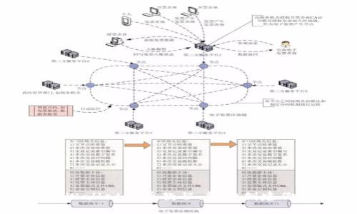 全面解析tpWallet发币教程:轻松创建你的数字货币