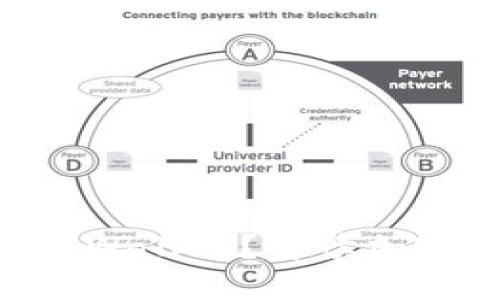 IM钱包的币能否转到TP Wallet?解读加密钱包之间的转账可能性