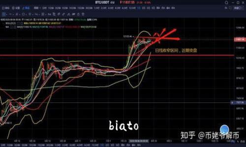 biato
