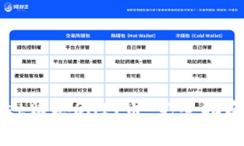 如何通过tpWallet购买SHIT币:完整指南与常见问题解答